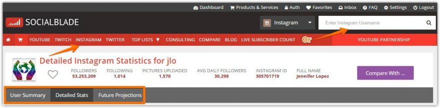 Social Blade interface (tools for monitoring indicators on instagram)
