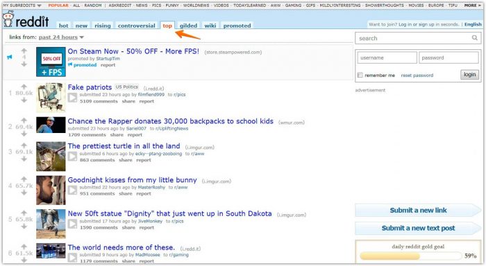 Using Reddit for searching most viral content 