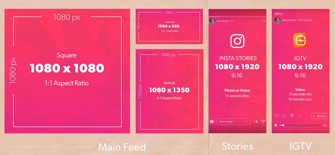 Instagram Image Size, Best Aspect Ratio and Resolution in 2024