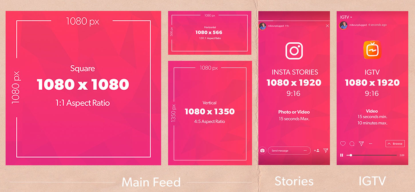 Instagram Image Size, Best Aspect Ratio and Resolution in 2019