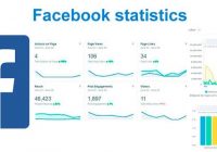 Facebook statistics of any account - best free ways to view stats